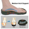 thumbnail image 4 of Litfun Unisex Garden Clogs Shoes with Arch Support Soft Slip-on Sandals for Women and Men, Army Green, 4 of 7