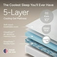 thumbnail image 5 of Renanim SF Adjustable Bed Frame with Mattress Included Massage - Twin XL Adjustable Bed + Firm Mattress - Cooling Gel Memory Foam Mattres, USB, UnderBed Light Zero Gravity Electric Base, 5 of 9