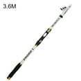 thumbnail image 7 of SPRING PARK 2.1/2.4/2.7/3.0/3.6m Telescopic Fishing Pole Portable Sea Fishing Rod Stylish Fishing Gear for Freshwater Saltwater Fishing Outdoor, 7 of 7