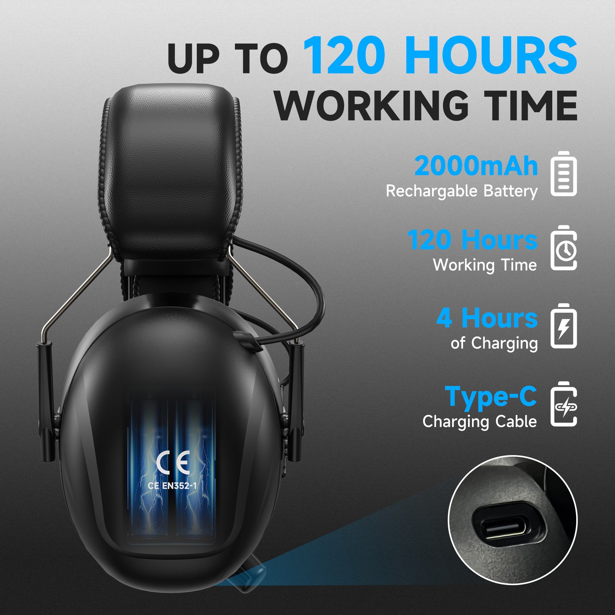 Bluetooth AM FM Radio Headphones with Color Digital Display, 2000mAh Rechargeable Bluetooth 5.4 Hearing Protection, 30dB Safety Earmuffs Ear Protection for Mowing, Work - Black