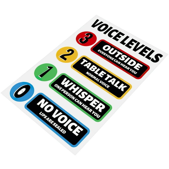 Sound Noise Level Wall Sticker Classroom Rules Decoration Work