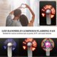 thumbnail image 3 of Portable Mini Night Light Handheld Fan Desktop Cooling Led Lights Electric Fan, 3 of 5