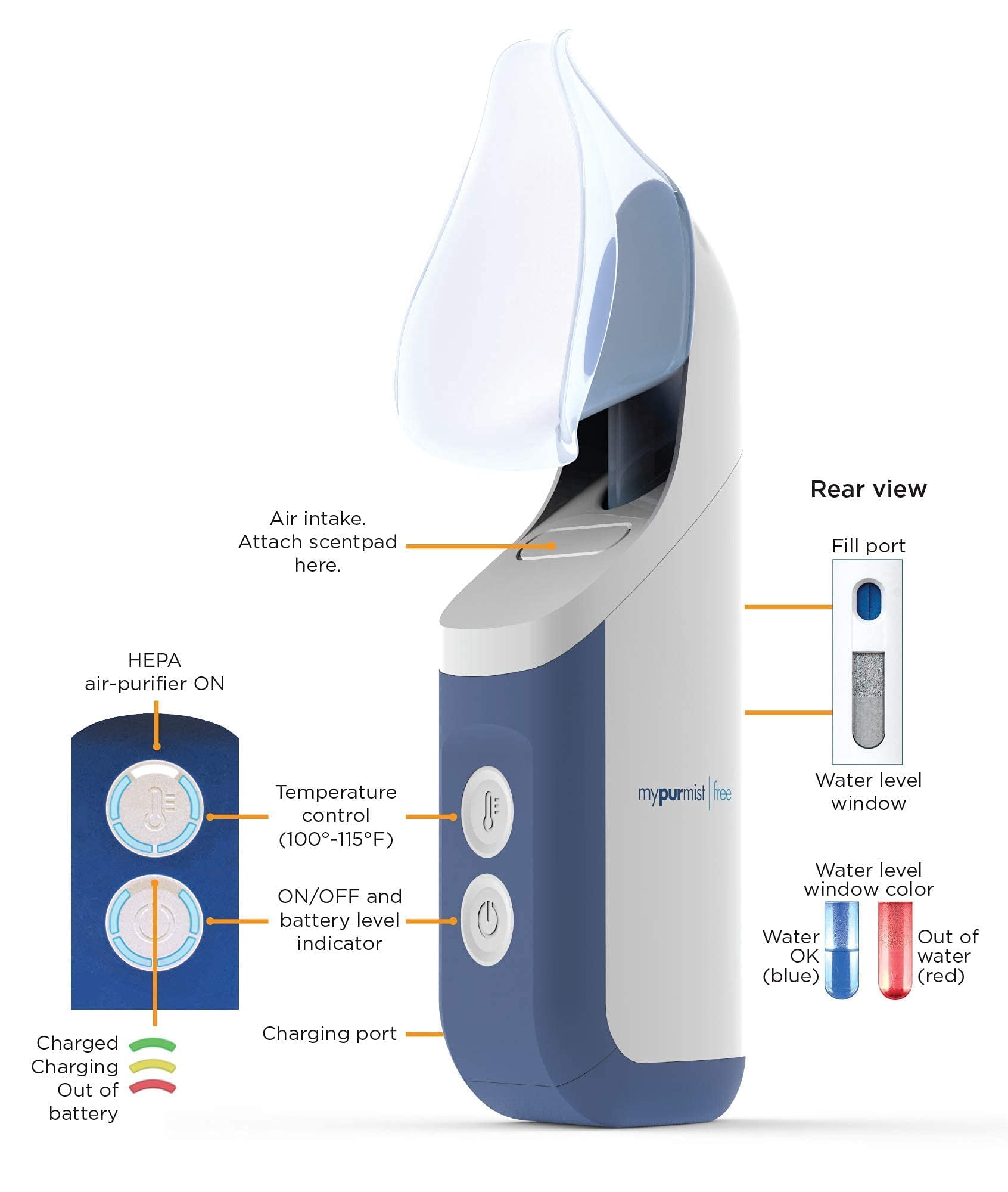 Mypurmist Free Ultrapure Handheld Personal Vaporizer and Humidifier (Cordless), Premium Kit