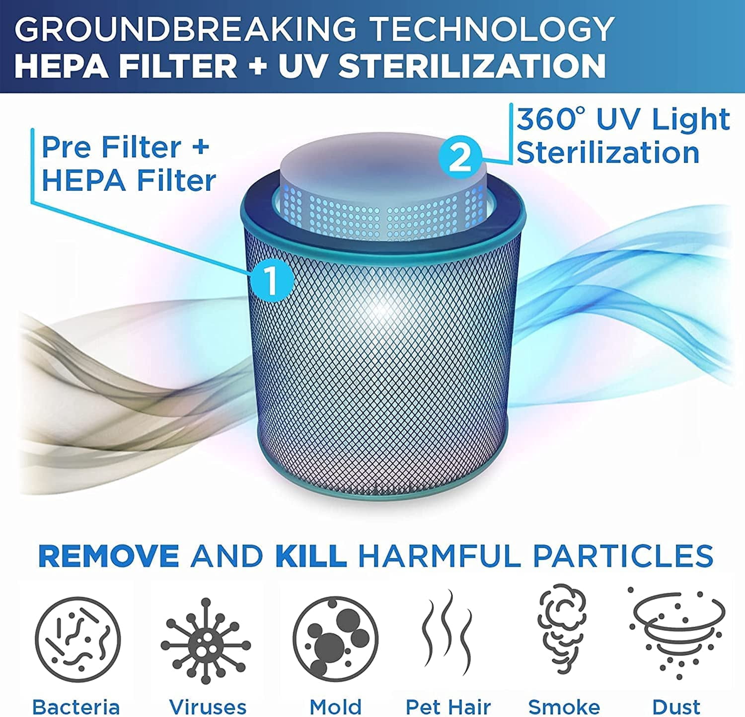 Westinghouse 4.5L Ultrasonic Cool Mist Humidifier, White