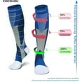 thumbnail image 3 of Compression Socks for Men & Women, Ideal for Sport, Running, Work, Flight, Increase Performance, Stamina, Circulation and Recovery, 3 of 10