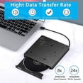 thumbnail image 3 of External DVD Drive for Laptop, USB 3.0 Portable Optical Slim CD/DVD Burner Player Drive Desktop PC, 3 of 5
