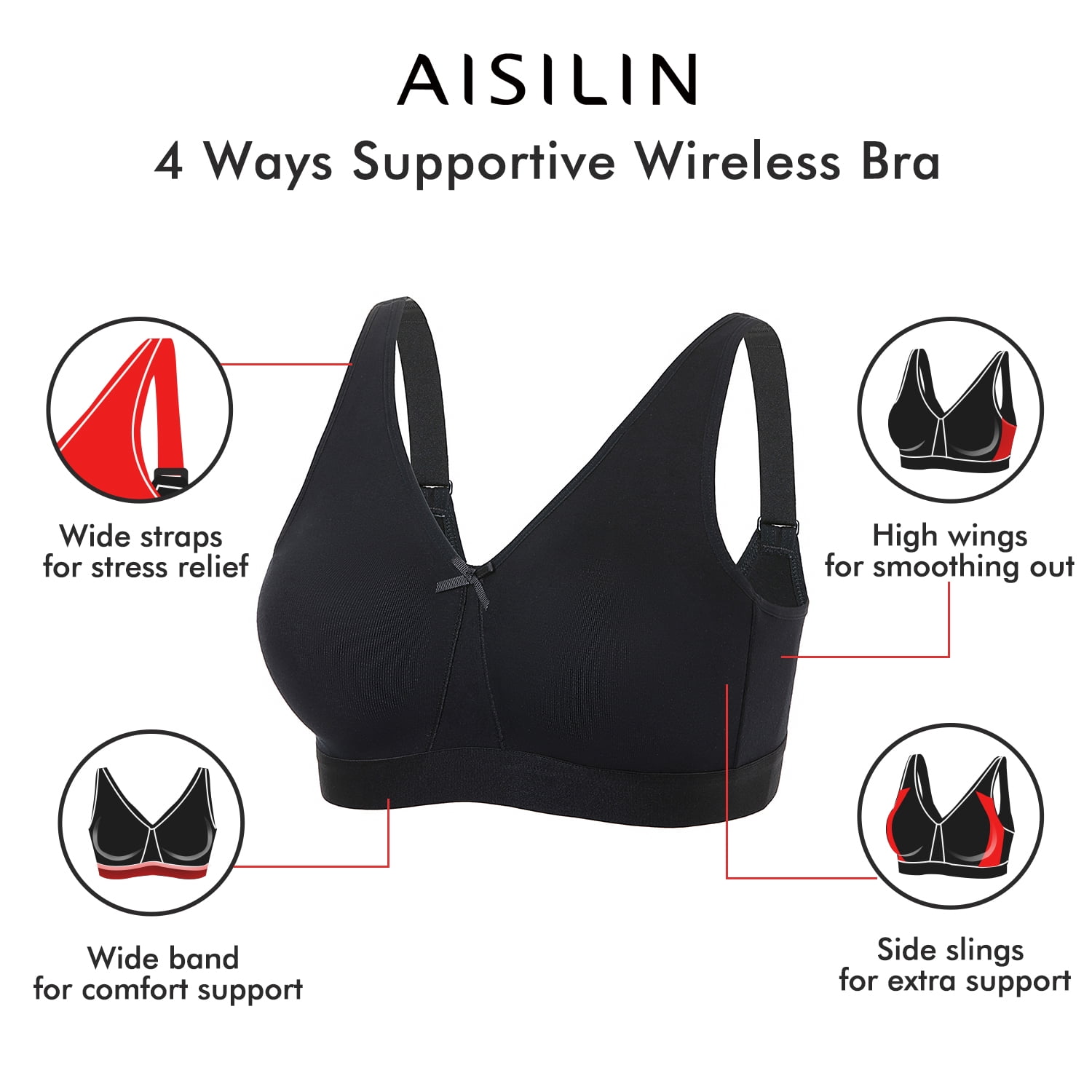 Women's Wireless Plus Size Bra Cotton Support Comfort Unlined