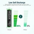 thumbnail image 2 of HiQuick Rechargeable AAA Batteries, 1100mAh Nimh, 12 Pack, 2 of 5