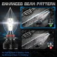 thumbnail image 3 of 6000K White LED Headlight Bulbs for Dodge Journey 2009-2020 High+Low Beam Bulb 9005+9006 Combo Pack of 4, 3 of 11