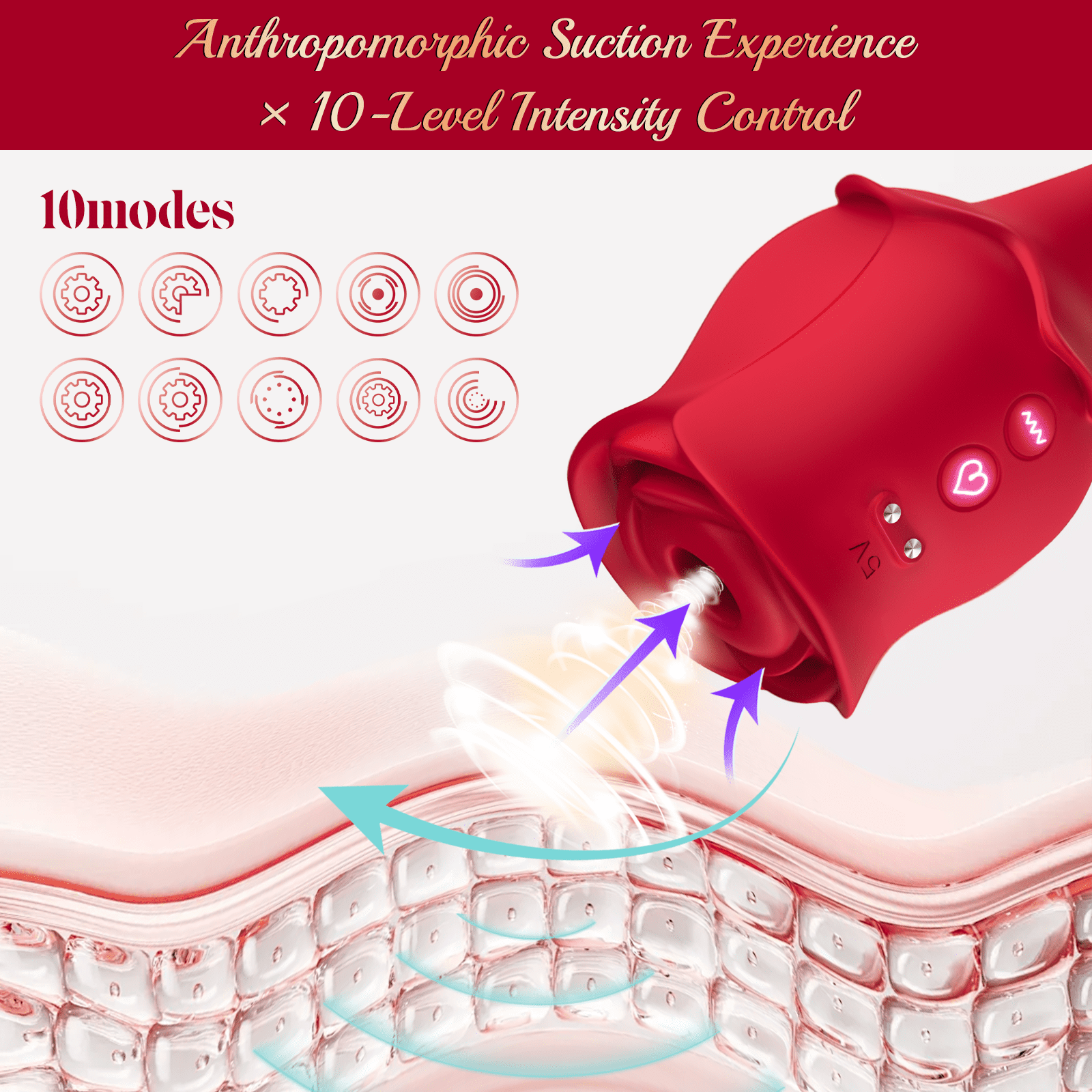 Velvet Bliss 3 in 1 Rose Sex Toys Vibrators,10 Sucking & Vibrating & Stretch modes,Thrusting Adult Toy for Women and Couples,Red