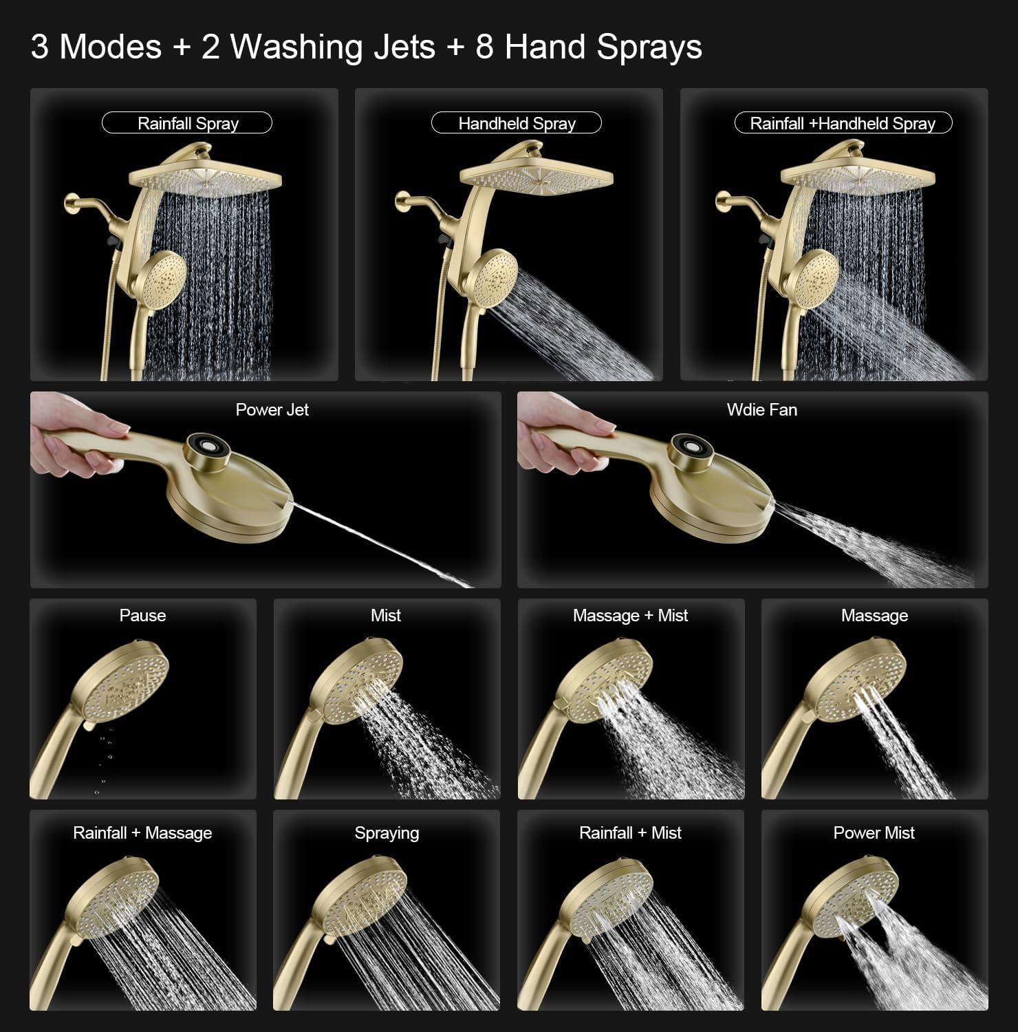 Upgrade Shower Heads with Handheld Spray Combo: High Pressure Rain Shower Head with Fixed Showerhead and 10 Sprays Handheld Shower Head, Detachable Shower head with Built-in Magnetic Docking and Powe