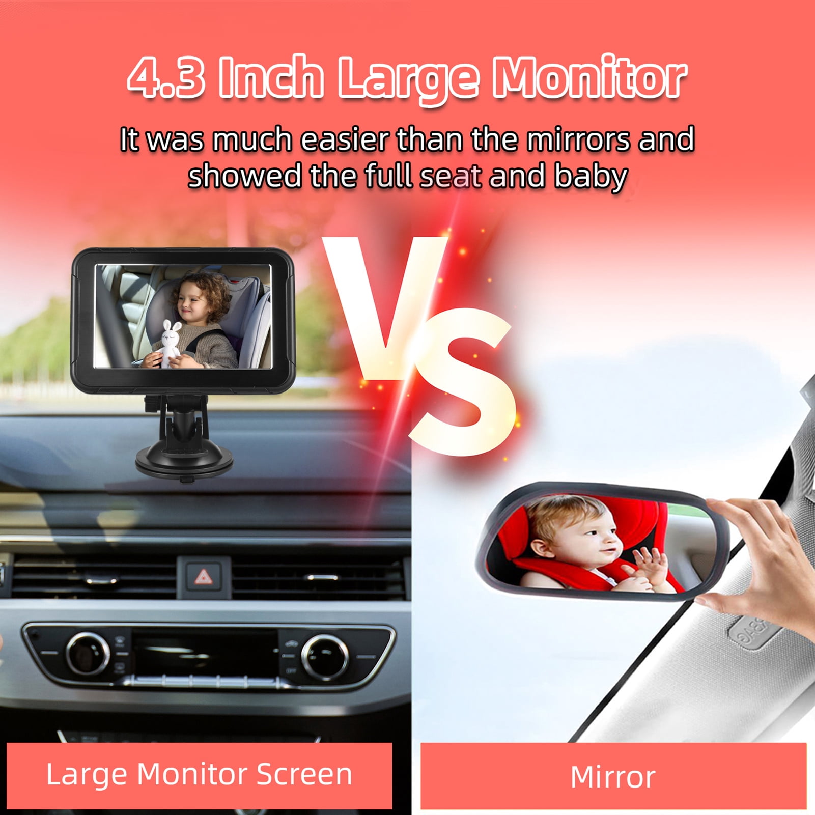 Cacagoo 5" 1080P Baby Car Monitor, Backseat Camera with Night Vision, 150° Wide Angle, 360° Rotation Display for Rear Facing Infant, Includes Camera & Charger Kit