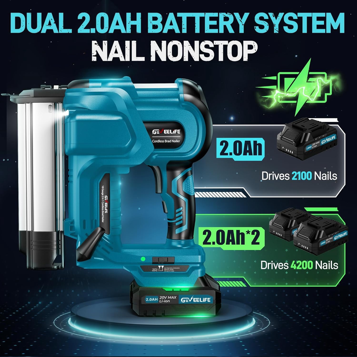 GEVEELIFE Cordless 2" Brad Nailer with 2×2.0Ah Batteries – 2-in-1 18G Nail Gun & Staple Gun, Battery-Powered, 1000 Nails Included, Adjustable Depth, 2 Modes for Wood Carpentry - Dark Blue