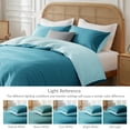 thumbnail image 6 of Exclusivo Mezcla Twin Bedding Duvet Cover Set, 2 Pieces Lightweight Comforter Cover with Pillow Sham (Light Green and Teal), 6 of 8