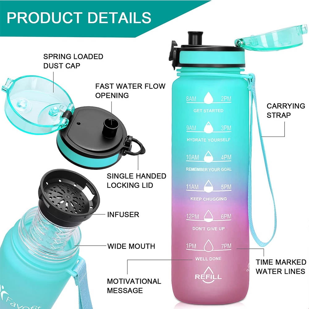 Hanmir 32oz Motivational Water Bottle with Time Marker with Straw