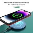 thumbnail image 2 of Pour iPhone 12 Pro, Étui avec Support, Étui Compatible MagSafe avec Cache-Caméra Intégré, Étui Mince Antichoc Anti-Poussière, Violet, 2 of 6