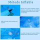 thumbnail image 4 of Alberca Inflable, Mini Piscina Redonda De 3 Niveles, Fiestas en Piscinas, Juguetes acuáticos de Verano al Aire Libre. (Azul 1), 4 of 4