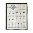 thumbnail image 3 of Stupell Industries Wine Glasses Chart Infographic Kitchen Home Design Luster Gray Framed Floating Canvas Wall Art, 16x20, by Daphne Polselli, 3 of 5