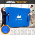 thumbnail image 2 of Mattress Bags for Moving, BETU Mattress Protector Waterproof Mattress Cover King Size Storage Bags with 8 Heavy-Duty Handles and Zipper for Bed Extra, 2 of 6