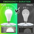 thumbnail image 5 of DABAOLUM 6pcs Rechargeable Light Bulbs, 6000K Emergency Battery Operated  Bulb with Hook,E26, 5 of 10