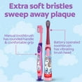 thumbnail image 6 of Colgate Kids Toothbrush Set with Toothpaste, Unicorn Gift Set, 4 Piece Set, 6 of 12