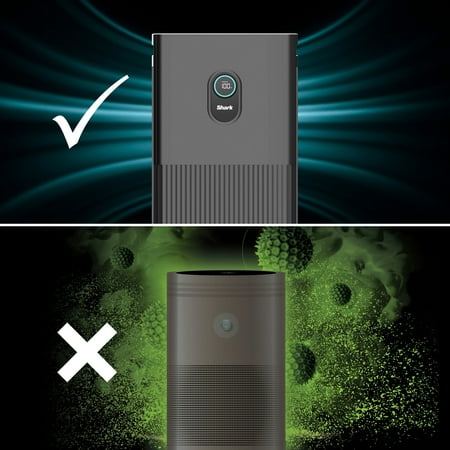 Shark - Air Purifier 6 With Anti-Allergen HEPA Filter Advanced Odor And Fumes Lock, 1,200 sq. ft., Smart Sensing Open Box