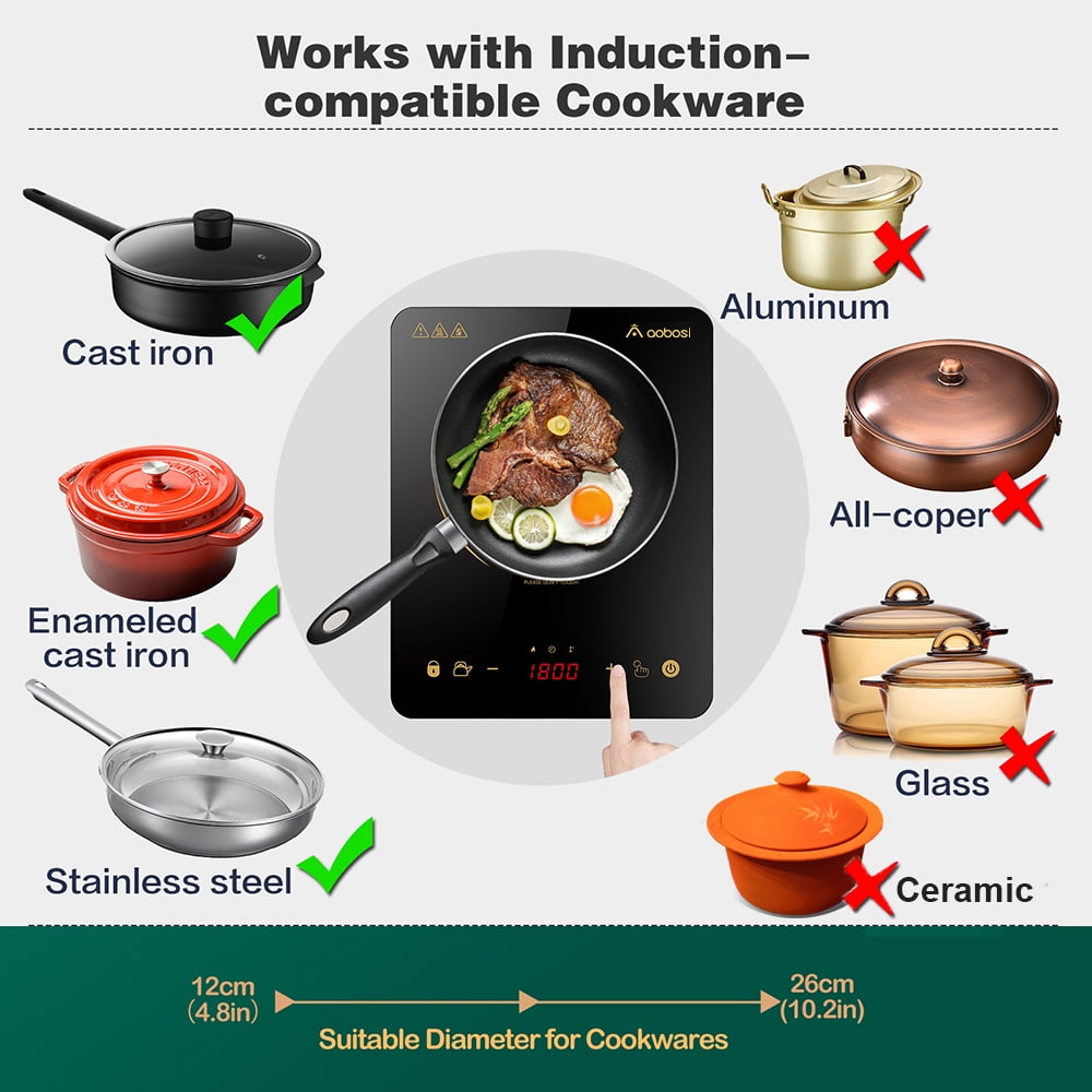 Aobosi Double Induction Cooktop,Portable Induction Cooker with 2 Burne ·  DISCOUNT BROS