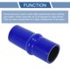 thumbnail image 4 of 51 mm, 4 of 7