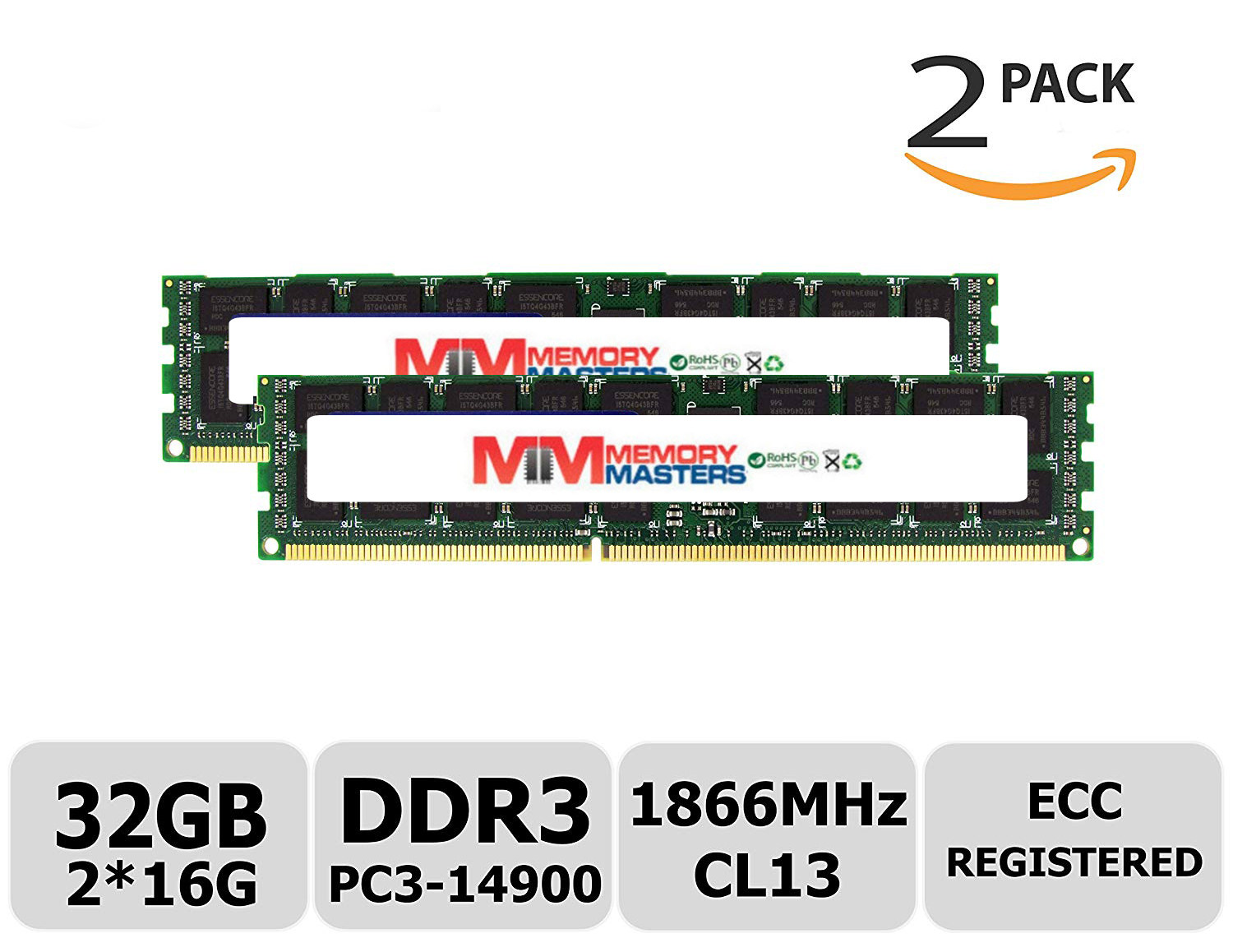 MemoryMasters 32GB Module Compatible for P700 DDR4 PC4-17000