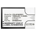 thumbnail image 3 of Replacement Battery for Doro 2414,2415,2424,DFC-0150,DFC-0190,Domo,Part Number:DBR-800A,DBR-800D,1200mAh, 3 of 3