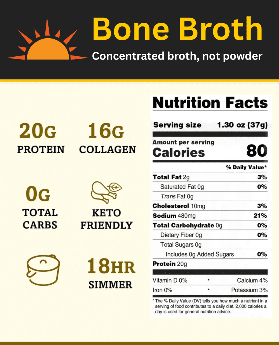 Chicken Ginger Turmeric Bone Broth 30 Pack