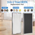 thumbnail image 3 of MA-40 Replacement Filter Compatible with Medify MA-40 Air Purifier MA-40A MA-40B, 3-in-1 H13 True HEPA Filter with Activated Carbon, Pre-Filter, 2-Pack for Clean Air, Easy Installation, 3 of 7