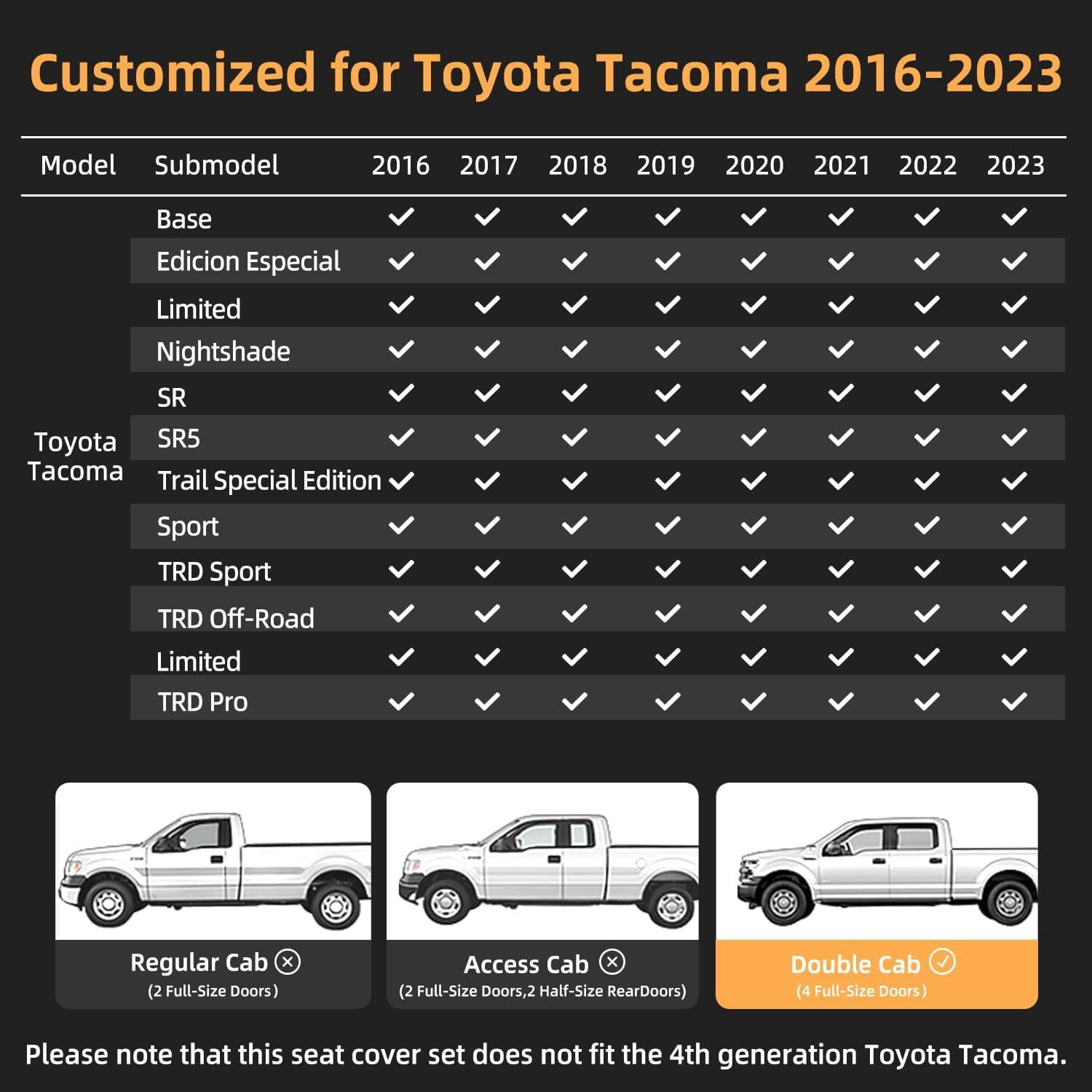 IKABEVEM Car 5 Seat Covers Fit for Toyota Tacoma 2016-2023 Full Set Faux Leather Cushion Protector,Blackline