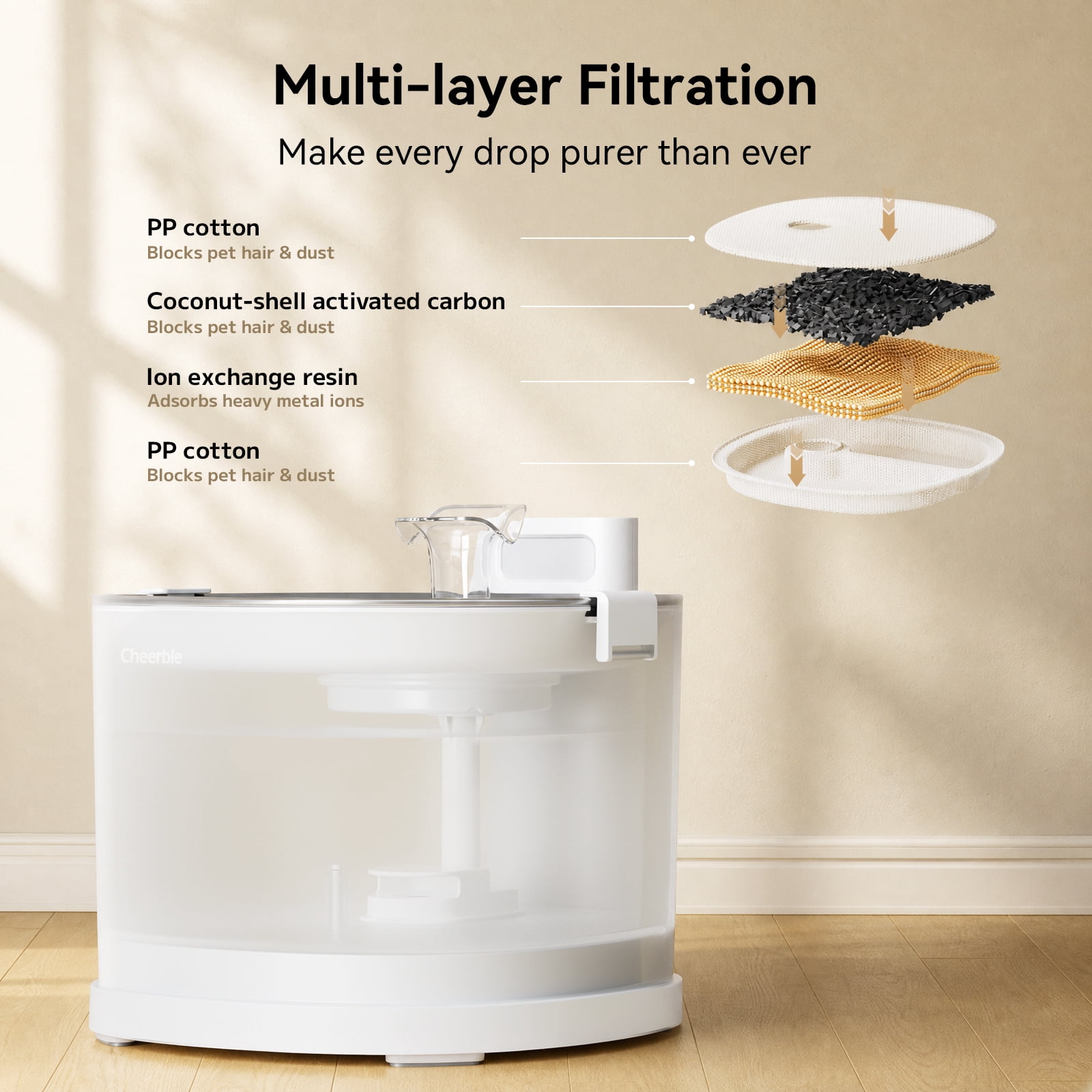 Cheerble Elfin E1+ 2 L Stainless Steel Wireless Pet Water Fountain with Multi-Layer Filter