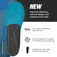 thumbnail image 2 of Superfeet Run Support Medium Arch (V2) Insoles - Trim-to-Fit Carbon Fiber Orthotic Shoe Inserts for Running Shoes - Professional Grade - 13.5-15 Men, 2 of 6