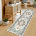 thumbnail image 4 of Ileading 2' x 6' Runner Rugs Washable Area Rug Carpet Non Slip Runner Rug for Home Decor Entryway Hallway Bedroom, 4 of 9