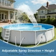 thumbnail image 2 of Spray ajustable ZCONIEY para piscina, cascada y fuente, 4,3 m de altura, 2 of 9