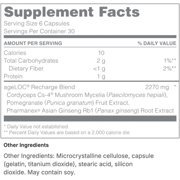 Nu Skin Pharmanex ageLOC Youth Span Dietary Supplement, 120 Capsules