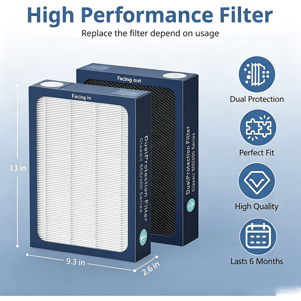 3 Pack HEPA Filter Replacement Compatible with Blueair Classic 500/600 Series Air Purifiers 501, 503, 505, 510, 550E, 555EB, 580i, 601, 605,680i, Dual Protection Filter