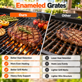 thumbnail image 5 of Syngar 4-Burner Propane Grill, Bbq Gas Grill with Folding Side Tables, 40000 Btu, Porcelain Grates, Easy-Clean Design, Thermometer & Bottle Opener, 5 of 10
