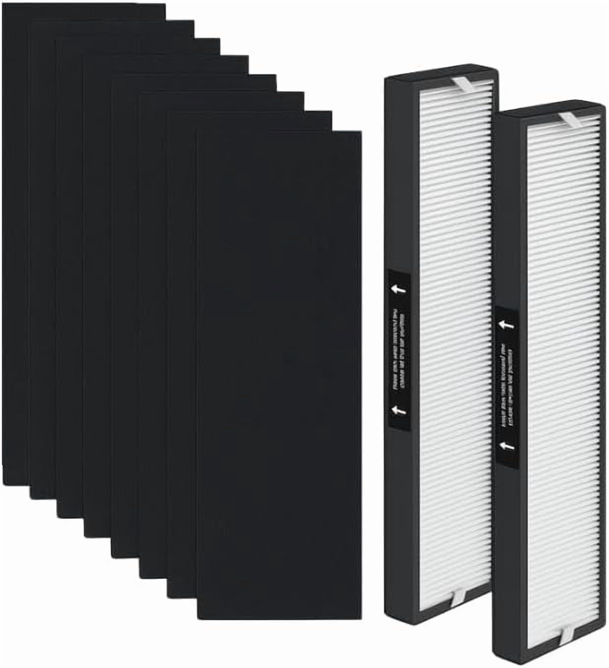 Nispira F7700 Protect 7700 SmartFilter 交換用 3イン1 HEPA活性炭 折りたたみ式 | Blueair Protect 7770i 7710i 特大空気清浄機に対応 | 煙/埃/化学物質の臭い