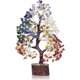 thumbnail image 2 of Xihbxyly Árbol de Cristal, Piedras Curativas de Los 7 Chakras, Bonsái Del Dinero, Decoración de Energía Positiva, Decoración para El Hogar y La Oficina, Idea de Regalo Espiritual, 25-27 Cm de Altura,, 2 of 7