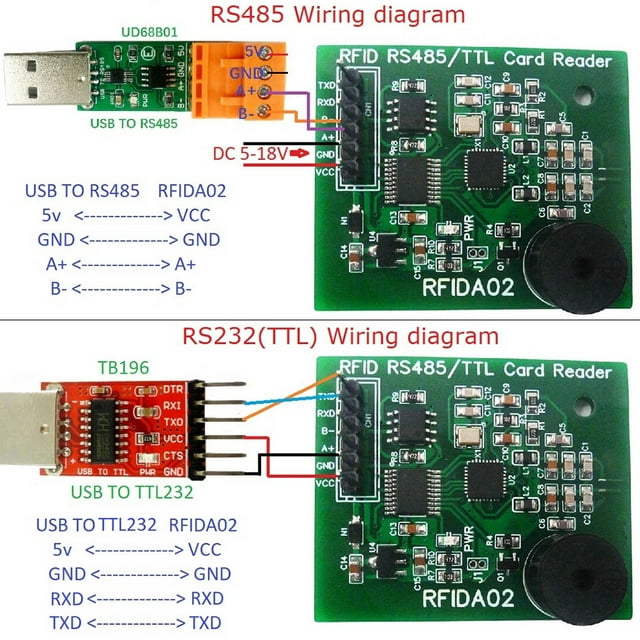 RFIDA02 Module RS485/TTL232 Interface Consumer Electronics RS485 RS232 UART RFID Reader/Writer Power Supply Replacement for M1 TTL232