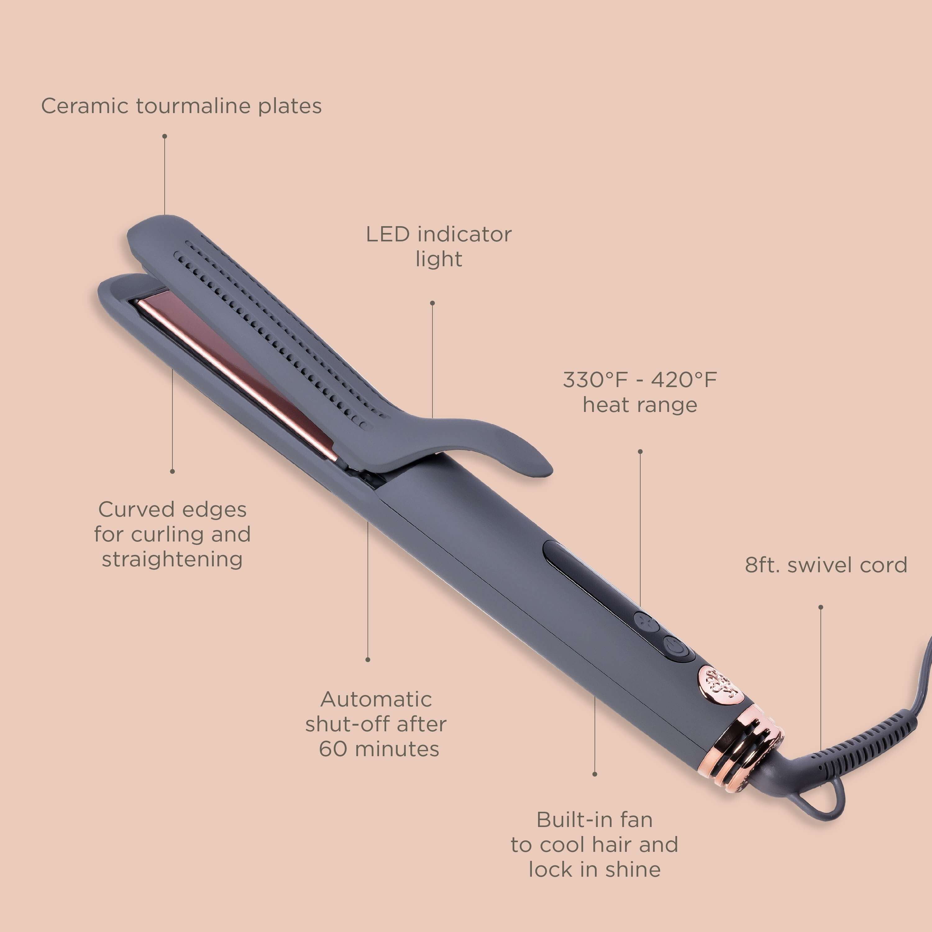 Hairitage Go With The Flow 2-in-1 Titanium Flat Iron Hair Straightener & Curling  Iron Styling Tool 
