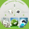 thumbnail image 6 of Atitifope Disposable Eco-Friendly Biodegradable Compressed Towels, Portable Coin Tissues for Travel, Gym, Baby, 6 of 7