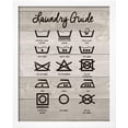 thumbnail image 2 of Laundry Guide, Framed Art Print Wall Art by Jo Moulton Sold by Art.Com, 2 of 5