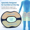 thumbnail image 6 of Donut Pillow Seat Cushion - Cooling Gel Donut Chair Cushions, Memory Foam Seat Cushion for Office & Home, Car Seat Cushion and Butt Pillow, Hemorrhoids Pillow and Tailbone Pain Relief, Blue, 6 of 14