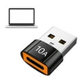 JZROCKER Quick Charger USB to USB C Adapter for Phones, Car Use USB3.0 Interfaces