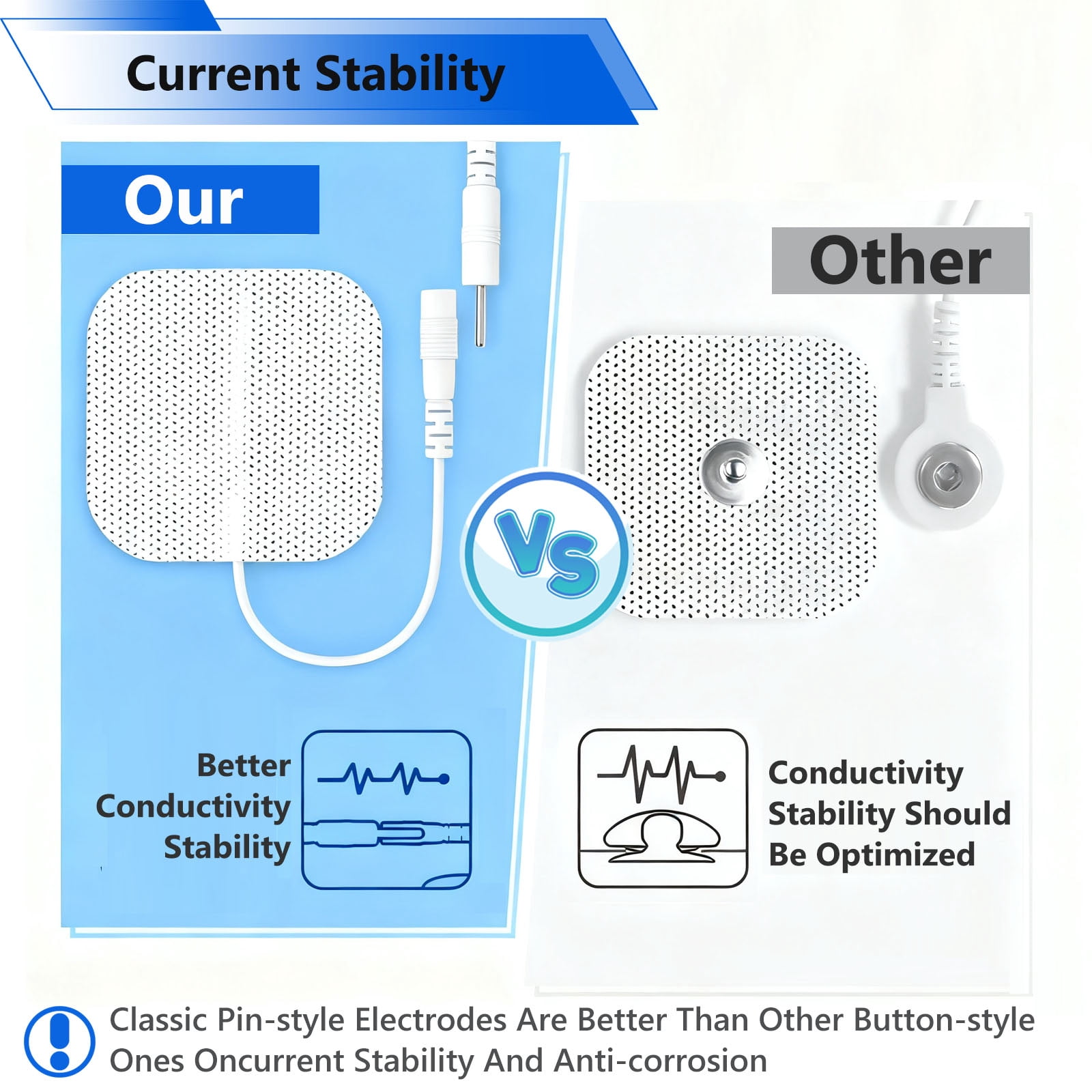Kisportee TENS Unit Muscle Stimulator, EMS Dual Channel with 10 Reusable Electrode Pads 36 Modes for Back Neck Pain Muscle Therapy Pain Management Rechargeable Pulse Massager