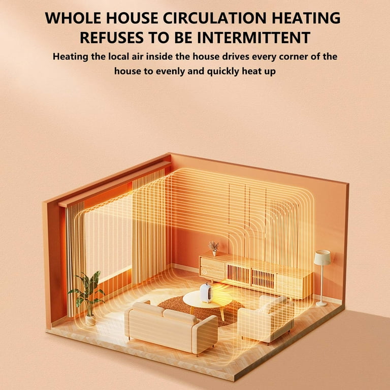 Space Heater Most Efficient Way To Heat Your Home Space Heaters